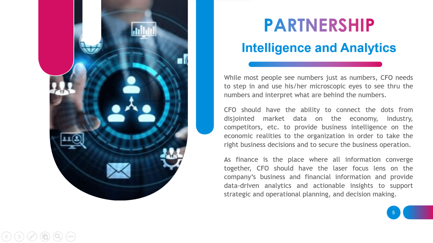 Partnership: intelligence and analytics slide image