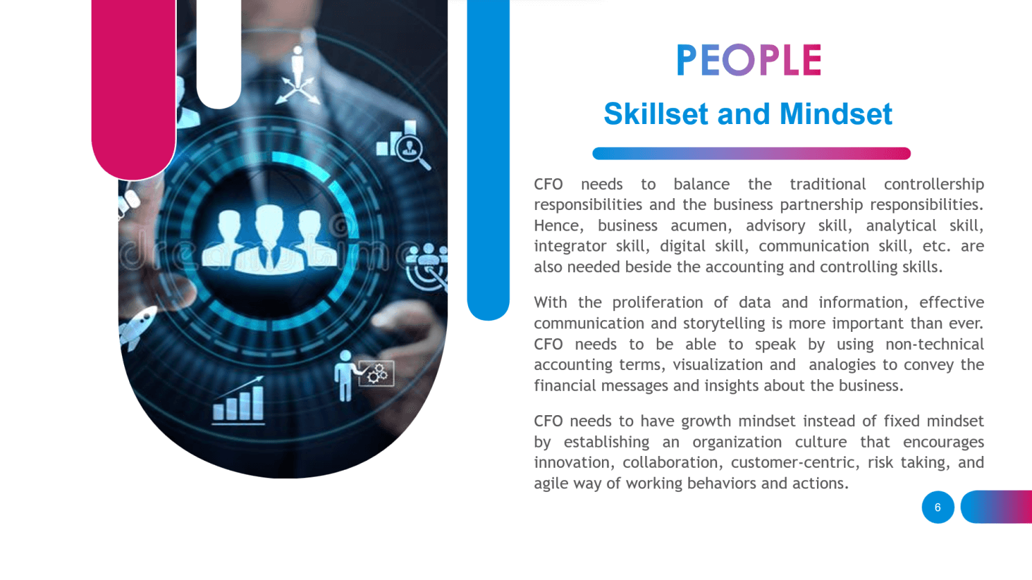People: skillset and mindset slide image