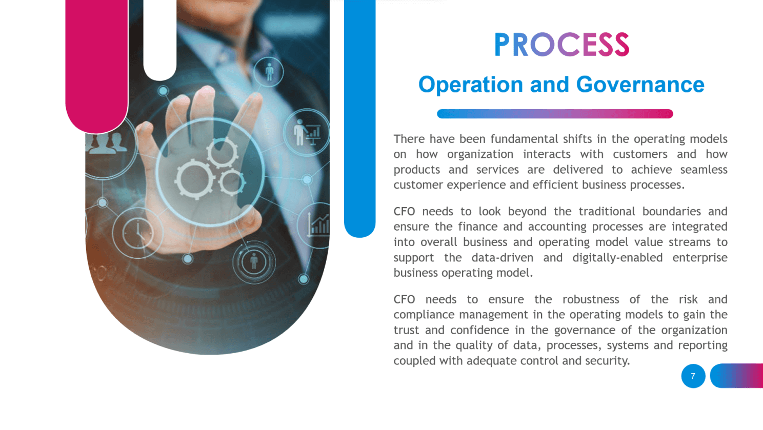 Process: operation and governance slide image