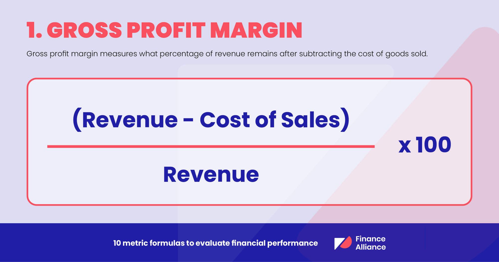 Financial performance analysis metric 1 - Gross profit margin