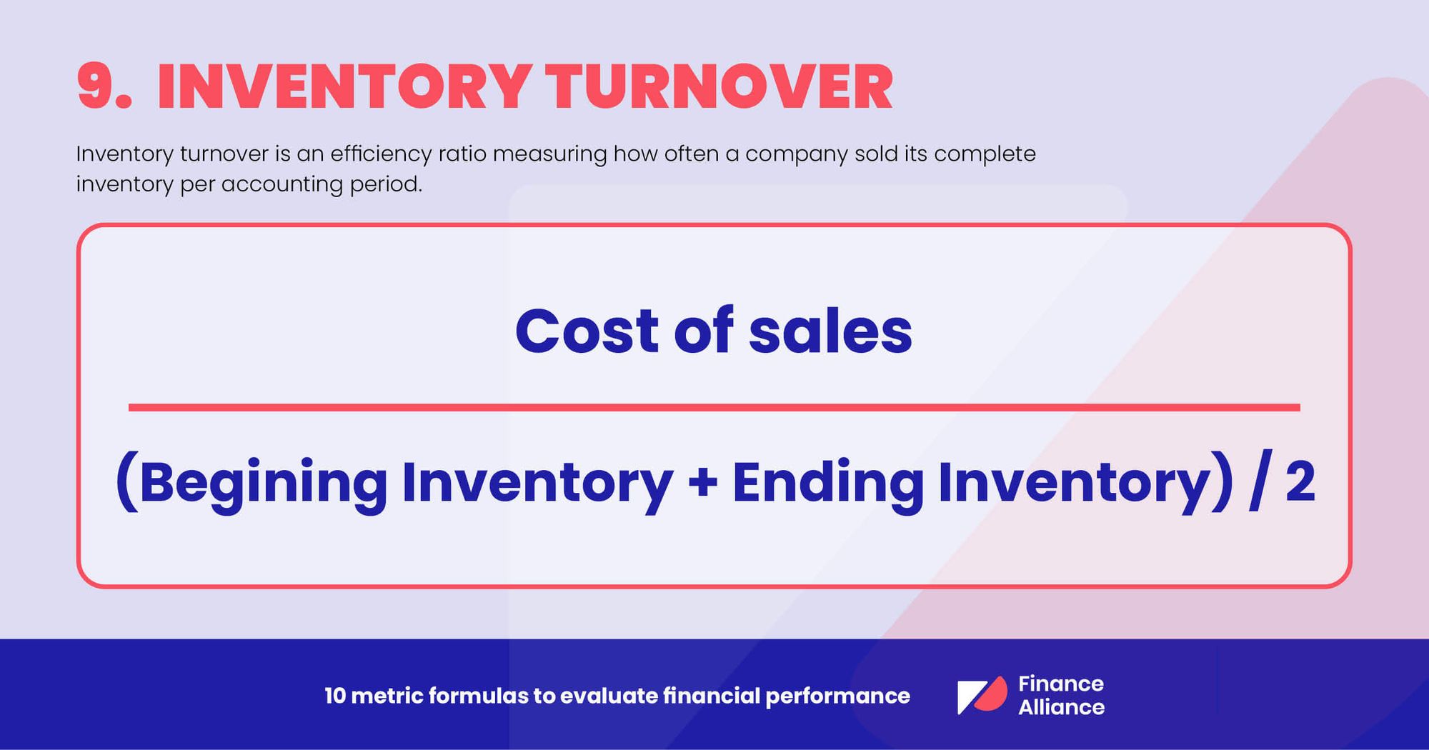 Financial performance analysis metric 9 - Inventory turnover
