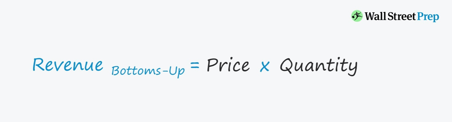 Bottom up forecast formula