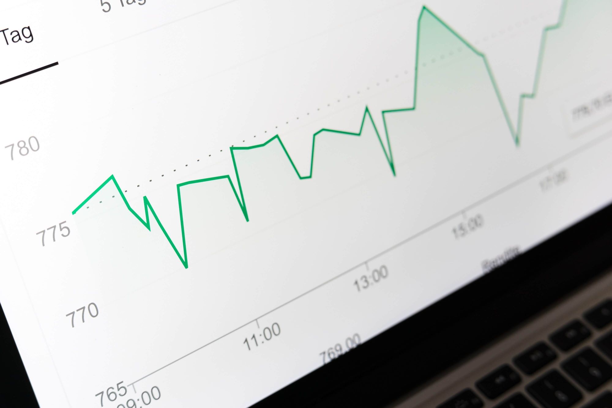 data management problems and solutions - graph on a screen