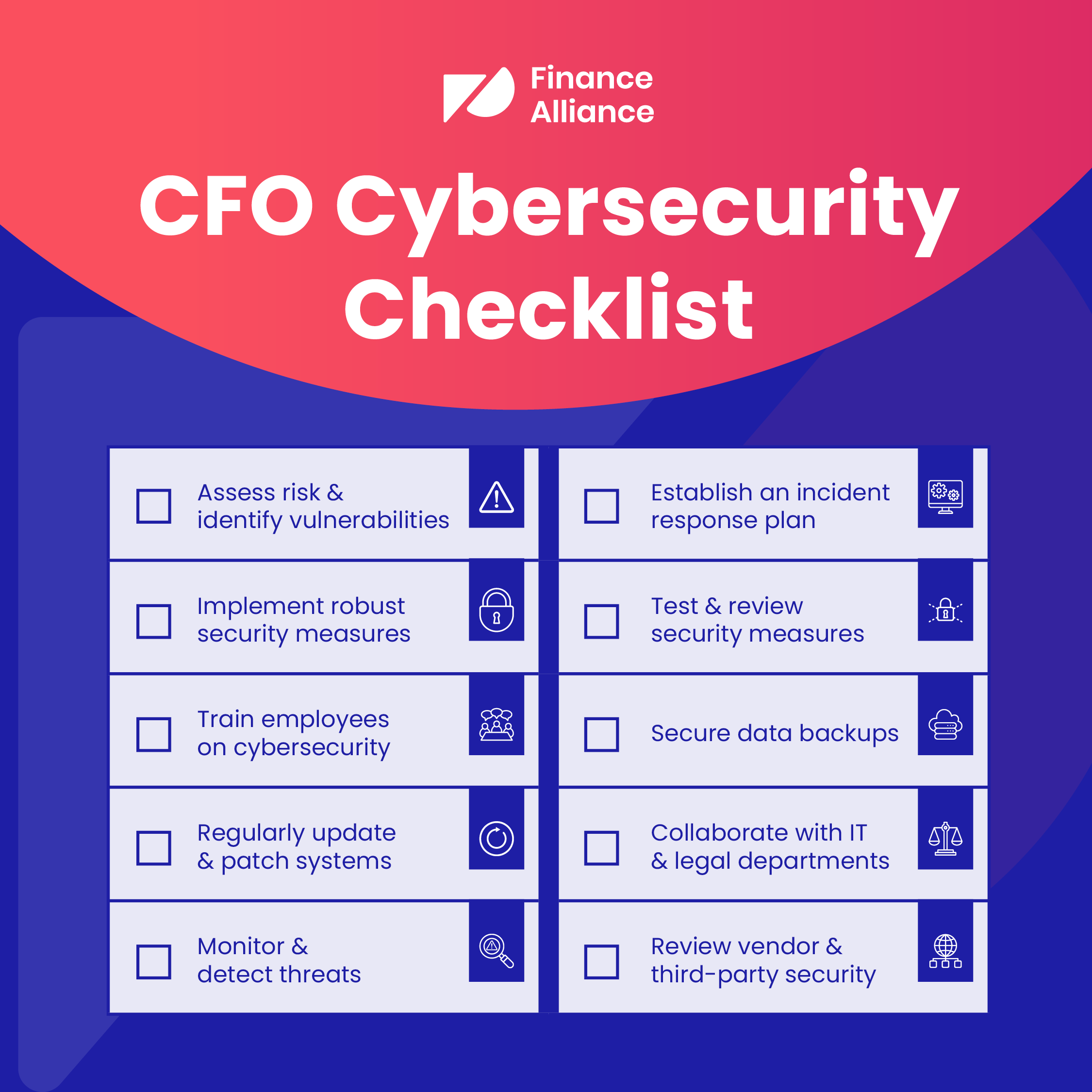 CFO Cybersecurity Checklist