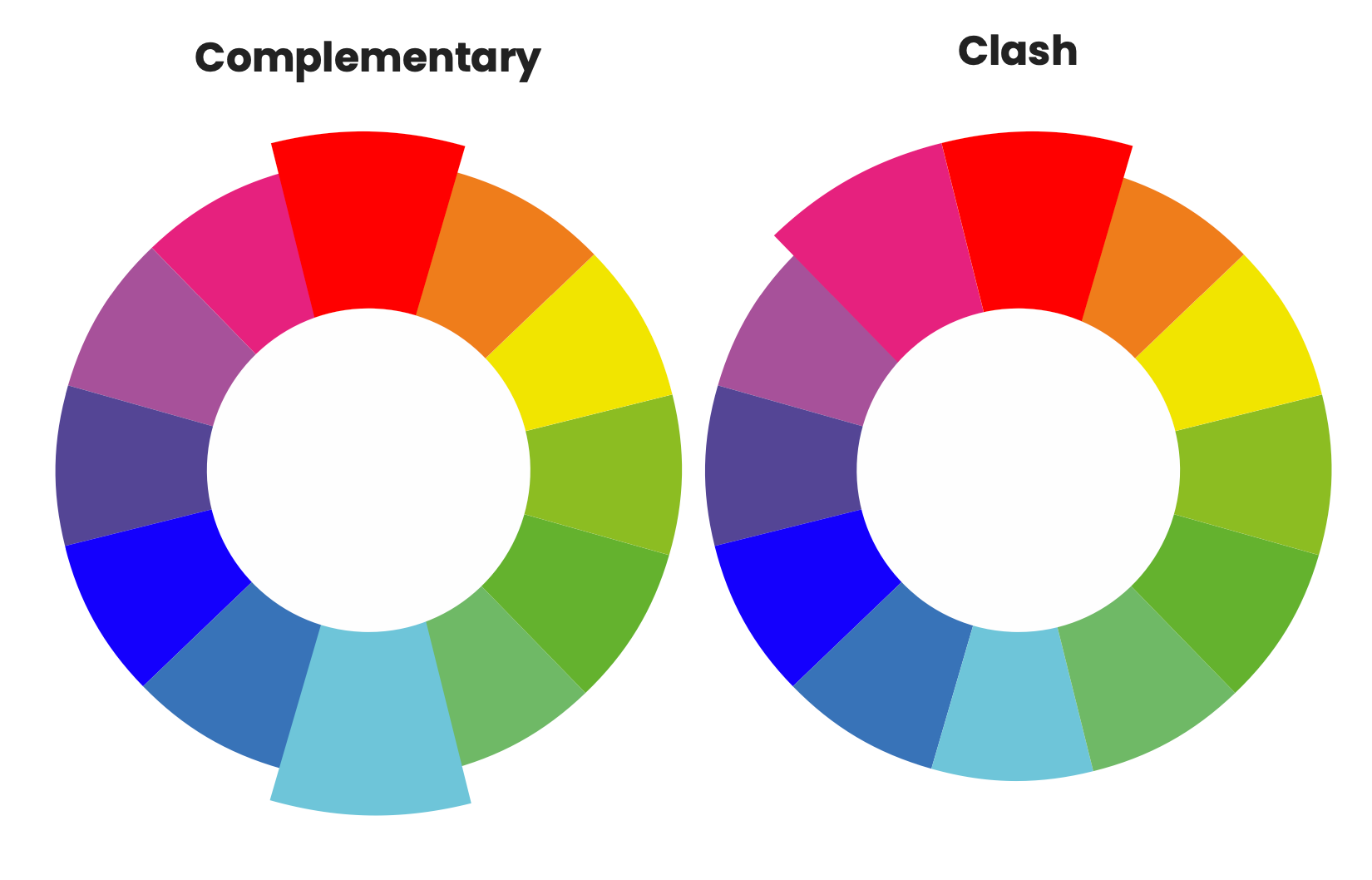 Color chart