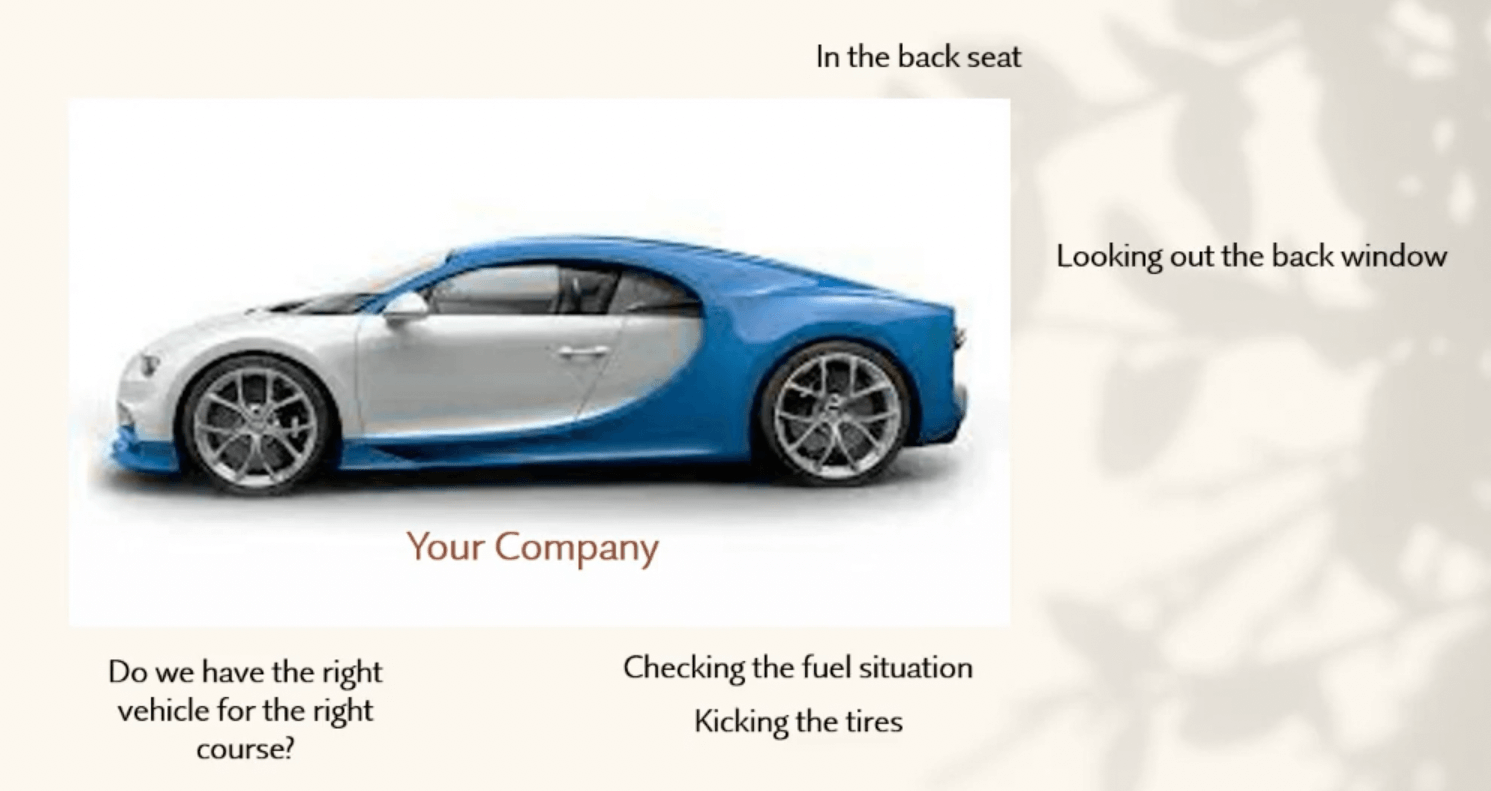 Picture of a car and the words 'your company' under it