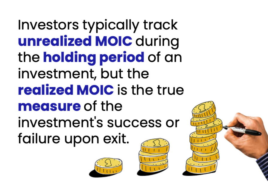 Multiple on Invested Capital (MOIC): Definition & guide