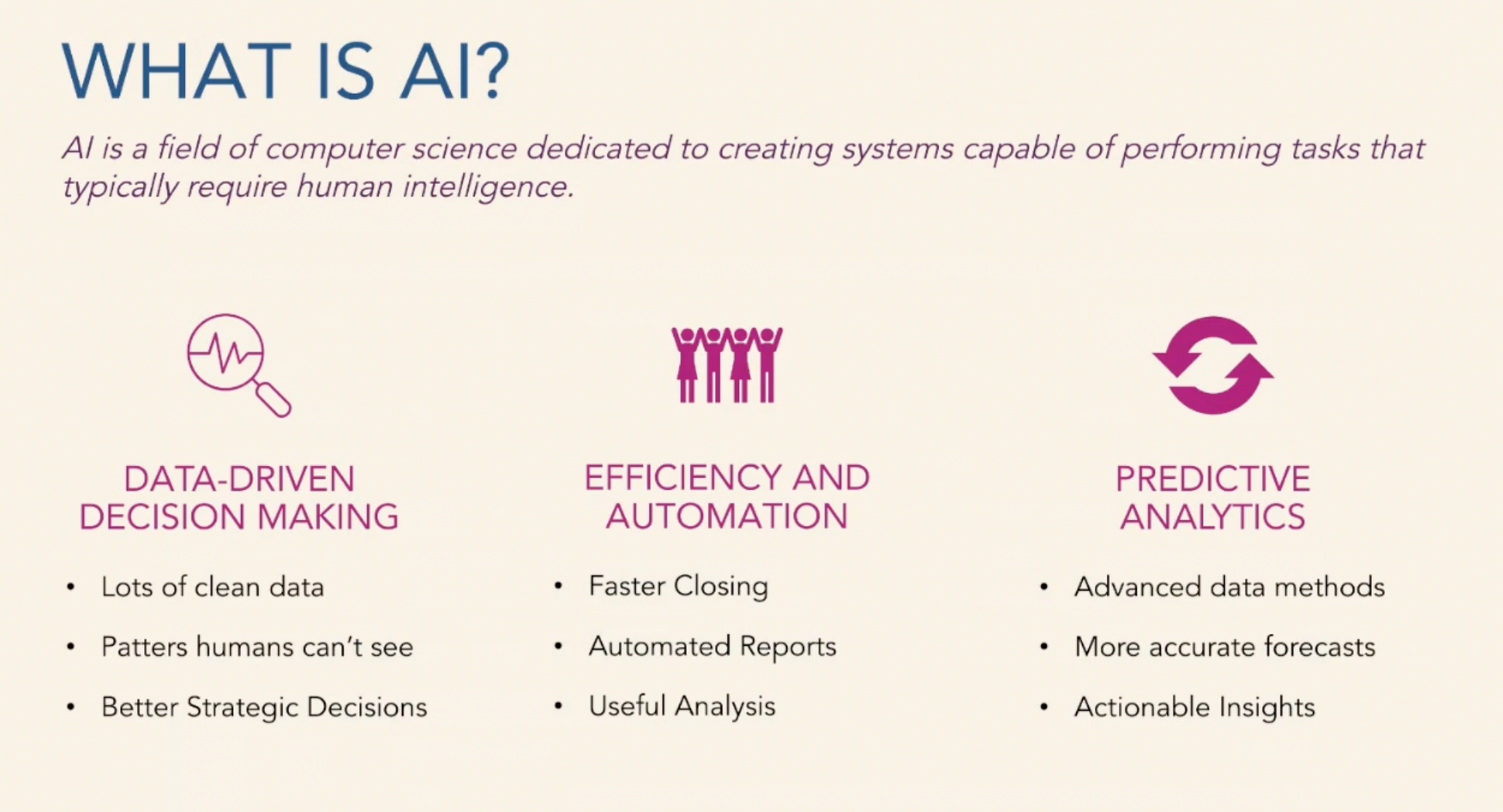 what is AI?