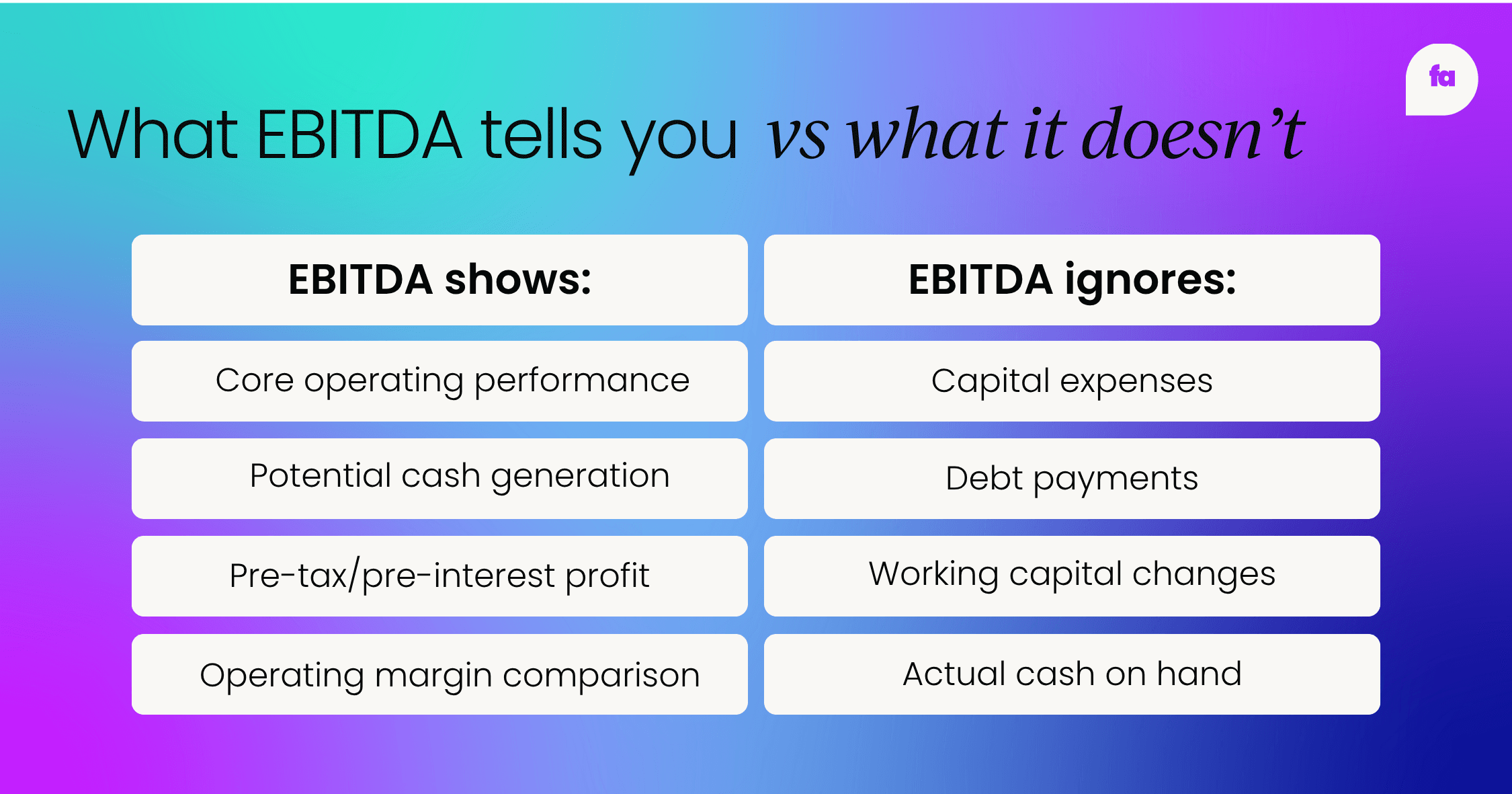 What EBITDA tells you vs what it doesn't