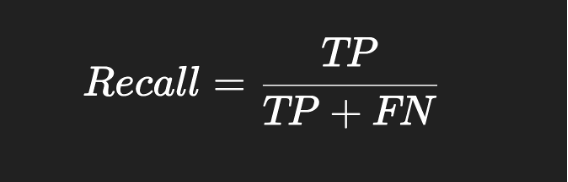 Recall formula