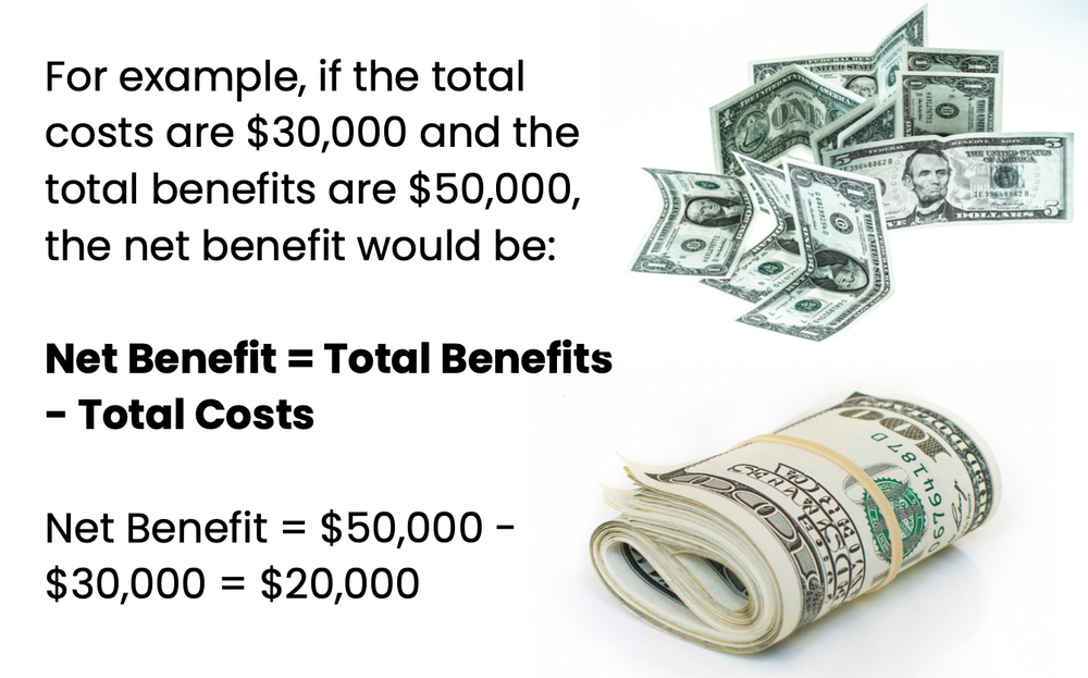 Costbenefit analysis 5 steps to turn data into smarter choices