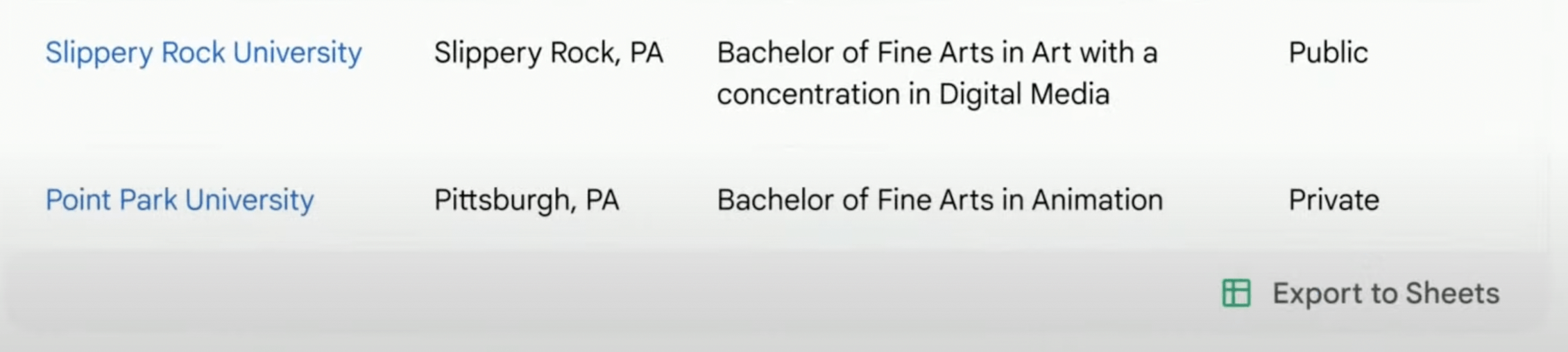 How to use Google Bard with Google Sheets and Excel