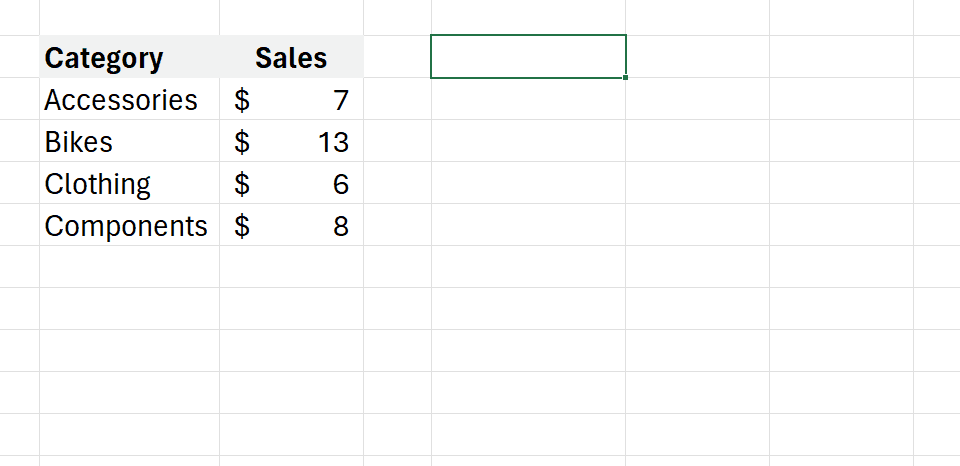 How to use Python in Excel: Microsoft & Python integration